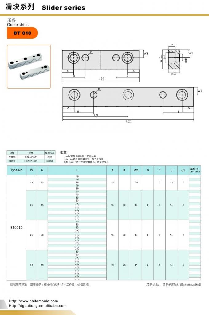   BAITO-Führer streift /slide-Mitteplatte/haltbares Blockleitblech für Formteile ab
